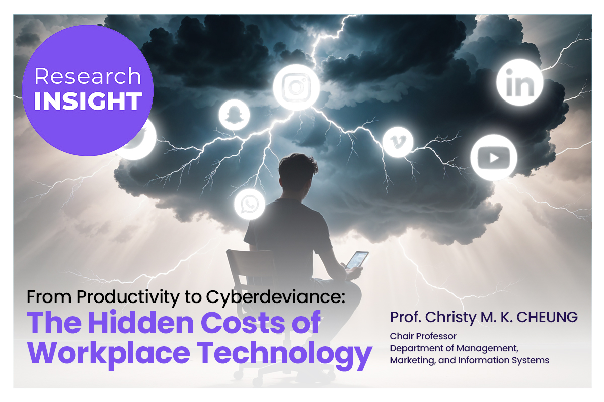 From Productivity to Cyberdeviance The Hidden Costs of Workplace